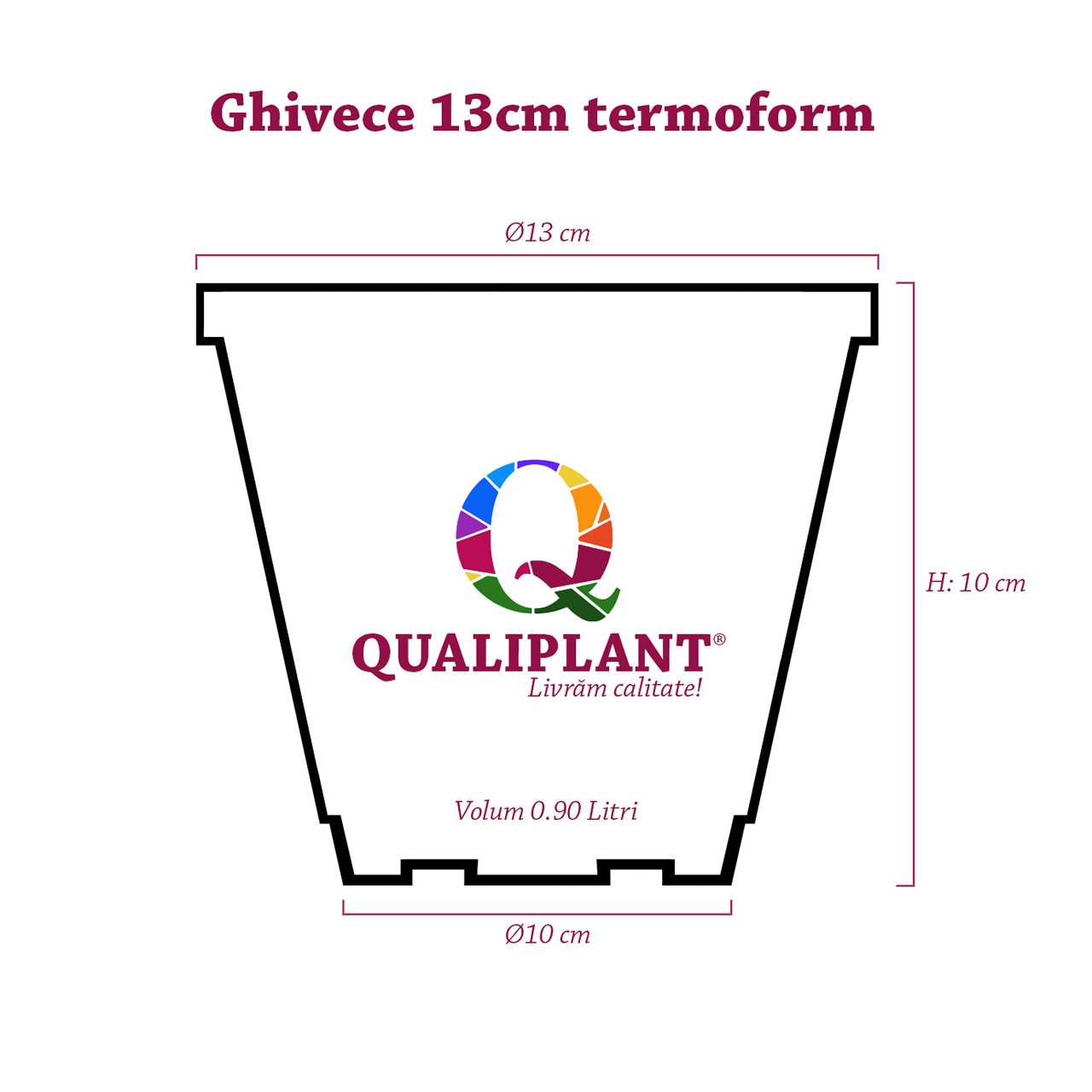 Ghivece_13_Qualiplant_termoform_specs